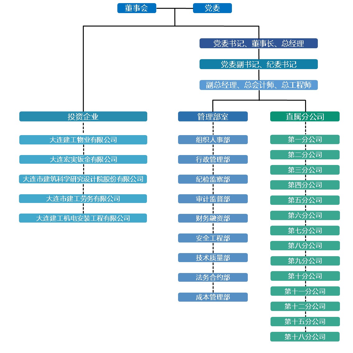 利来集团(中国)_来利国际w66手机版老牌